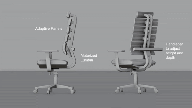 Motorized lumbar animation